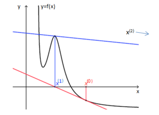 image-20230308084225606